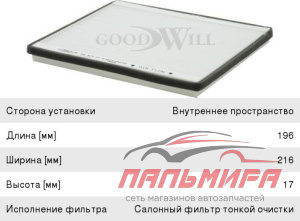 (!!!) Фильтр салона AG572CF