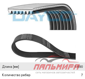 Ремень поликлиновой привода вспомогательных агрегатов FleetRunner®  GATES