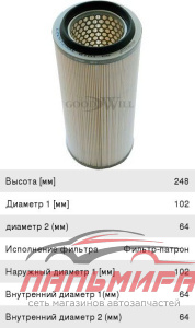 ФИЛЬТР ВОЗДУШНЫЙ "GOODWILL"AG1018