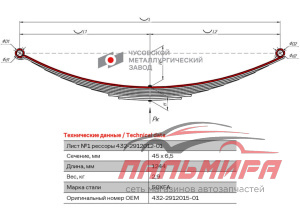 ЛИСТ № 1 РЕССОРЫ ЗАДНЕЙ М-432/2715 9 ЛИСТ. РЕССОРА