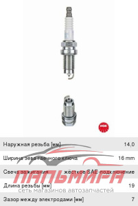 ОСВЕЖИТЕЛЬ "LIGUI MOLY" СПОРТИВНАЯ СВЕЖЕСТЬ