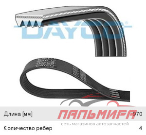 (!!!) РЕМЕНЬ ПОЛИКЛИНОВОЙ "GLOBELT" 4PK970