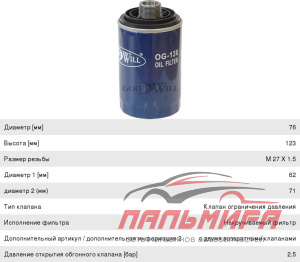 ФИЛЬТР МАСЛЯНЫЙ GOODWILL OG130