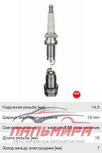 СВЕЧА ЗАЖИГАНИЯ ПЛАТИНОВАЯ FORD/SEAT/SKODA/VW