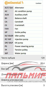 ПОДШИПНИКИ КПП ВАЗ-21083 5-ТИ СТ. "TRIALLI"
