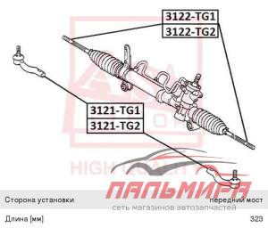 ТЯГА РУЛЕВАЯ AKITAKA 3122TG1