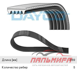 РЕМЕНЬ ПОЛИКЛИНОВЫЙ 5PK869