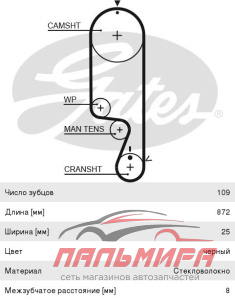 (!!!) Ремень зубчатый ГРМ DAEWOO Matiz
