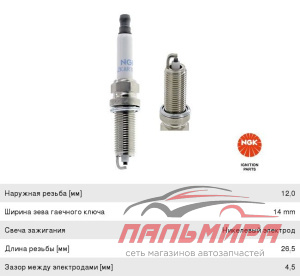 СВЕЧА ЗАЖИГАНИЯ NGK 94951