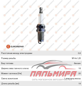 СВЕЧА ЗАЖИГАНИЯ SKODA YETI 1.2TSI 105CH (77KW) - CBZB 2009
