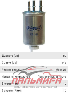 ФИЛЬТР ТОПЛИВНЫЙ FG132	