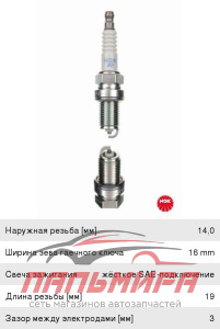 (!!!) ОЧИСТИТЕЛЬ БИТУМНЫХ ПЯТЕН "BBF" (ТРИГГЕР-СПРЕЙ,500 МЛ)