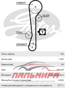 (!!!) Ремень зубчатый 76105X22