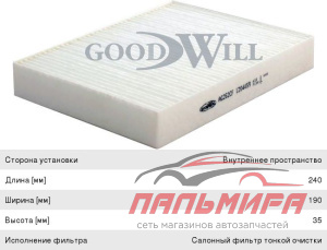 ФИЛЬТР САЛОНА GOODWILL AG262CF