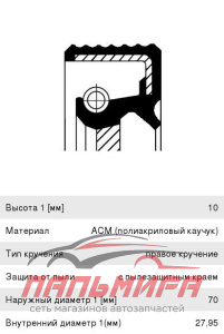Сальник дифференциала *Corteco