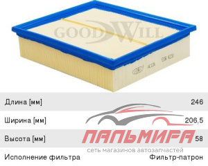 ФИЛЬТР ВОЗДУШНЫЙ 106 AG GW LAND ROVER