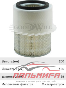 ФИЛЬТР ВОЗДУШНЫЙ AG176