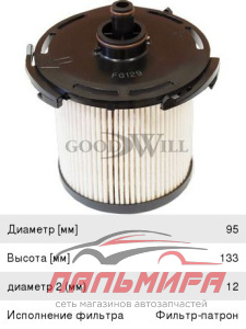 ФИЛЬТР ТОПЛИВНЫЙ FG129