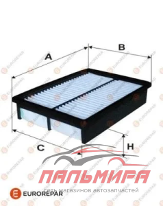 ФИЛЬТР ВОЗДУШНЫЙ EUROREPAR 1613722080