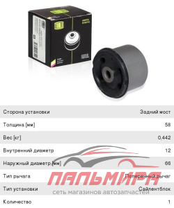 (!!!) САЙЛЕНТБЛОК SB0843