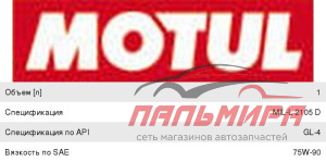 ВЫВЕДЕН МАСЛО ТРАНСМИССИОННОЕ "MOTUL" TRANSLUBE EXPERT 75W90 (1 Л.)