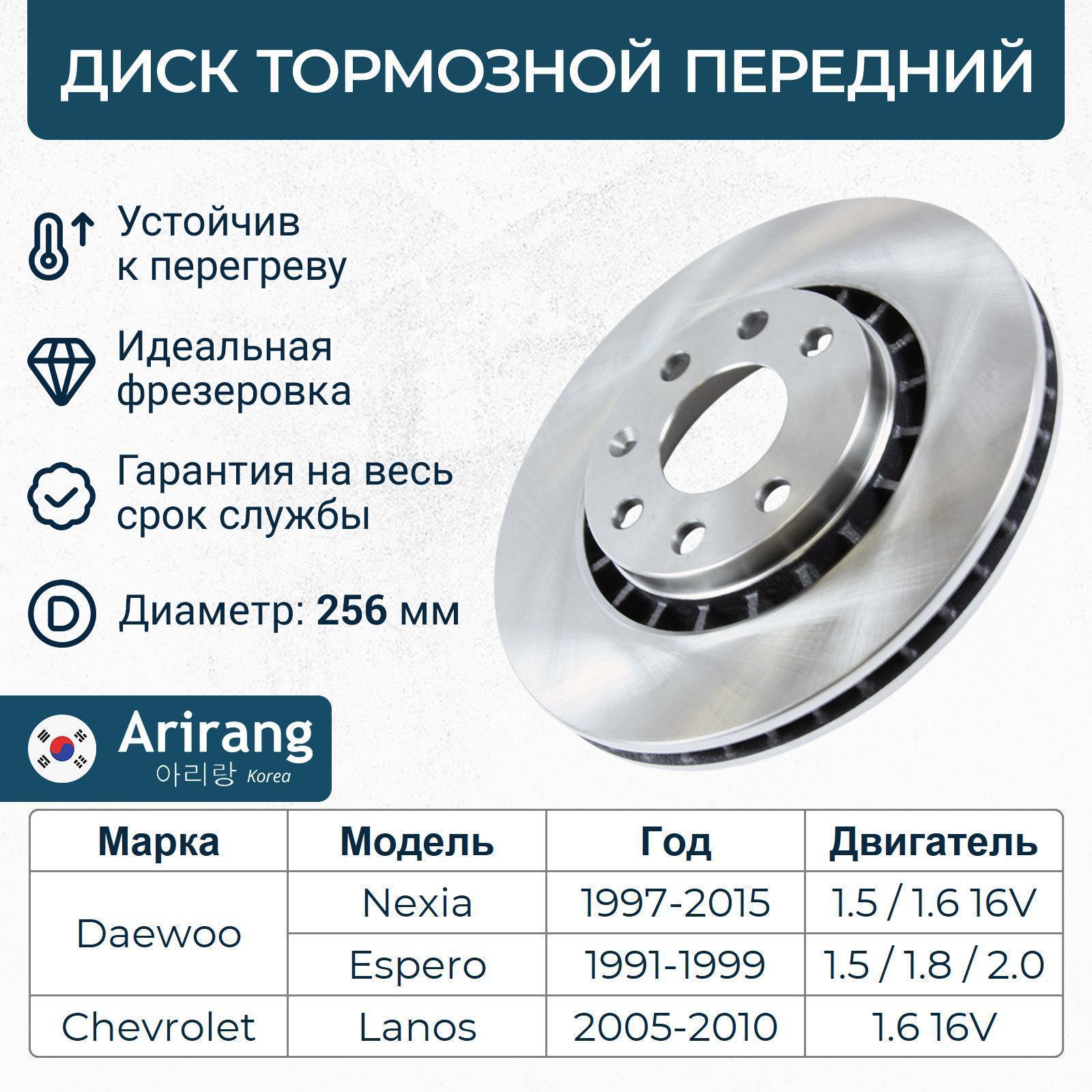 1925da79-910d-11e6-8431-003048f6ad92_1