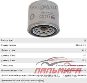 ФИЛЬТР МАСЛЯННЫЙ GOODWILL OG514HQ