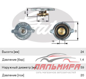 Крышка радиатора RADIATOR CAP