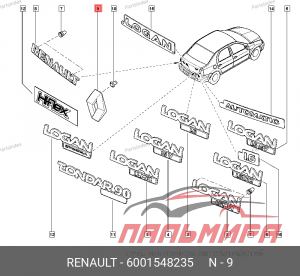 Эмблема Renault Logan 2005-2014