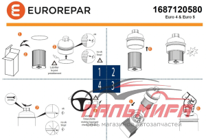ФИЛЬТР МАСЛЯНЫЙ EUROREPAR 1687120580