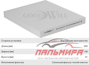 ФИЛЬТР ВЕНТИЛЯЦИИ САЛОНА "GOOD WILL"