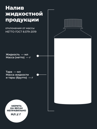 ЖИДКОСТЬ СТЕКЛООМЫВАЮЩАЯ ЗИМА КОНЦЕНТРАТ LAVR ДО -80С 1 Л LN1324