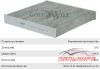 ФИЛЬТР САЛОНА УГОЛЬНЫЙ GOODWILL AG419CFC