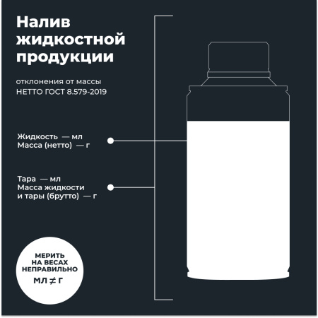 ЖИДКОСТЬ ДЛЯ РАСКОКСОВЫВАНИЯ ДВИГАТЕЛЯ "LAVR" (185МЛ.) ML-202