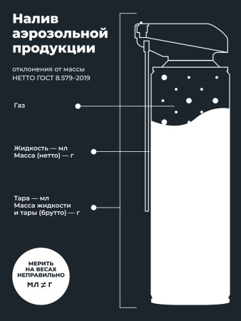СМАЗКА МНОГОЦЕЛЕВАЯ LV-40 "LAVR" (335 МЛ)