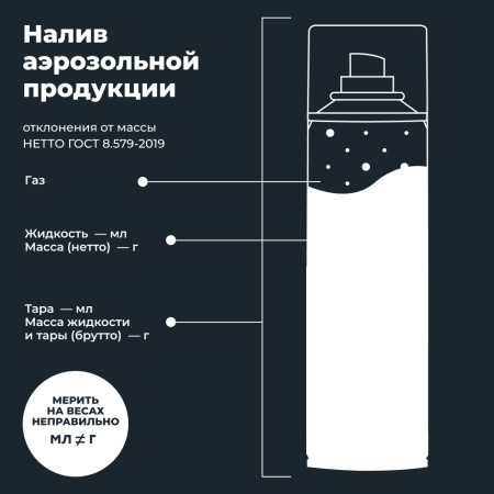 ОЧИСТИТЕЛЬ ОБИВКИ САЛОНА ПЕННЫЙ "LAVR" (650 МЛ)