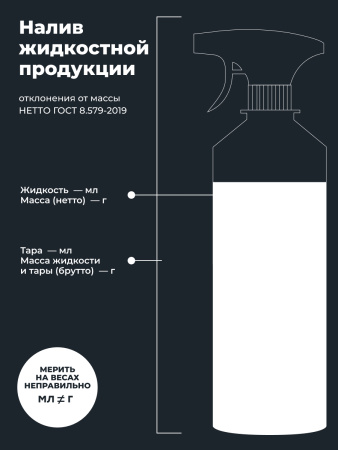 ОЧИСТИТЕЛЬ ОБИВКИ САЛОНА  "LAVR" (480 МЛ)