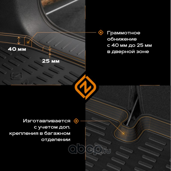 КОВРИК БАГАЖНИКА REZKON 5029005200