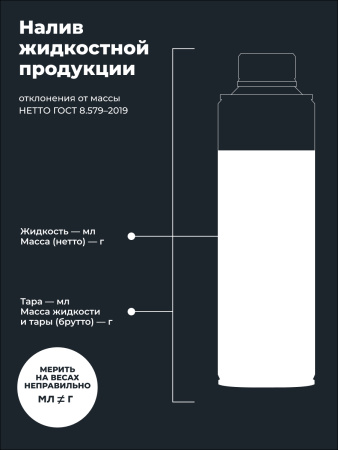 яяя0022800 Раскоксовывание двигателя LAVR МL-202 Anti Coks Fast