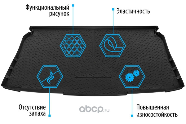 КОВРИК БАГАЖНИКА RENAULT DUSTER 4WD