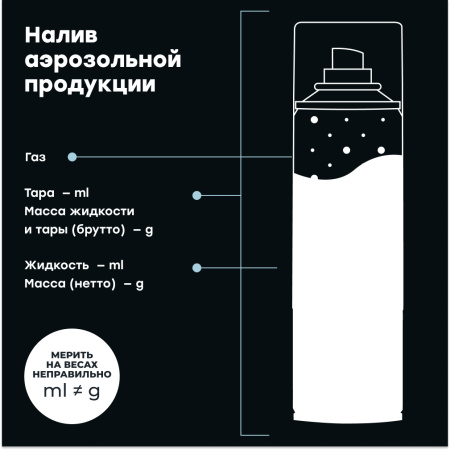 Очиститель тормозных дисков GEOMETRIA (650 мл) 