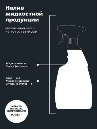 ОЧИСТИТЕЛЬ ПОВЕРХНОСТИ РАДИАТОРА "LAVR" (500 МЛ.)