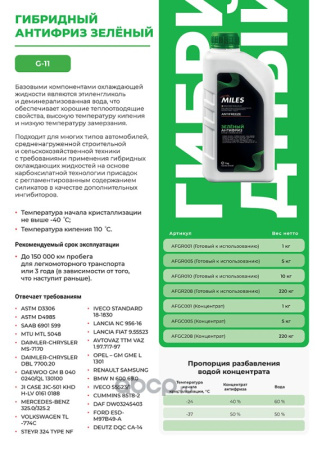 АНТИФРИЗ ЗЕЛЕНЫЙ G11 SUPER LONG LIFE COOLANT -40C AFGR001 MILES (1КГ)