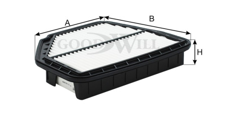 ac2950eb-508b-461a-abfa-a1f9f97e29bf