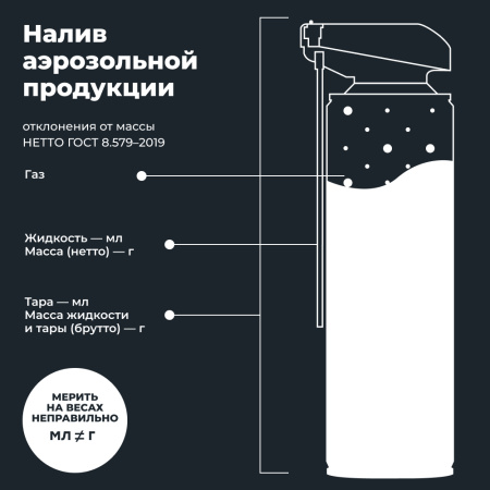 СМАЗКА МНОГОЦЕЛЕВАЯ LV-40 "LAVR" (335 МЛ)