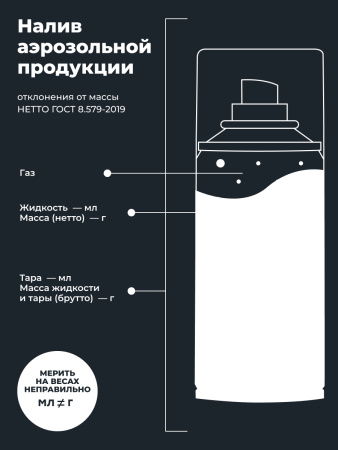 ОЧИСТИТЕЛЬ БИТУМНЫХ ПЯТЕН "LAVR" 650МЛ LN1412