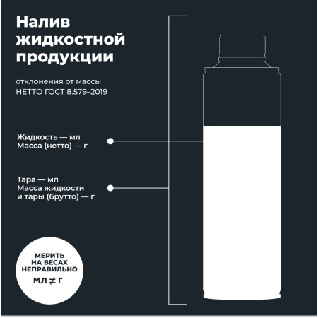 ОСУШИТЕЛЬ ТОПЛИВА ЗИМНИЙ "LAVR" 5-МИН. (310 МЛ)