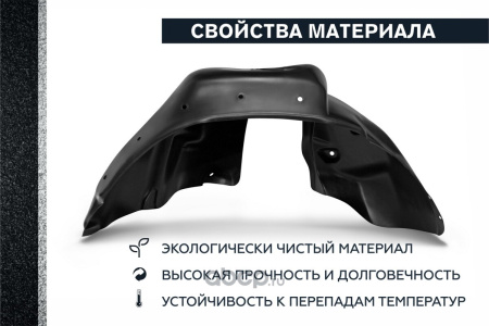 ПОДКРЫЛОК FORD TRANSIT 2014 FWD ЗЛ  FORD 41806003