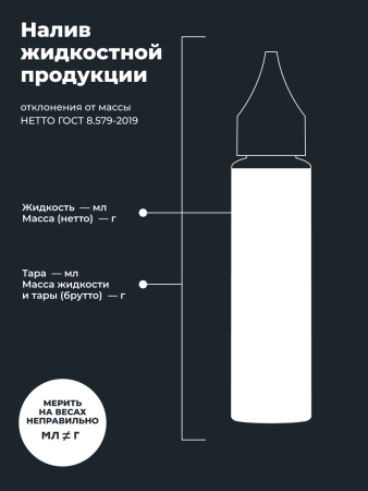 РАЗМОРАЖИВАТЕЛЬ ЗАМКОВ "LAVR" С СИЛИКОНОВОЙ СМАЗКОЙ (30 МЛ)