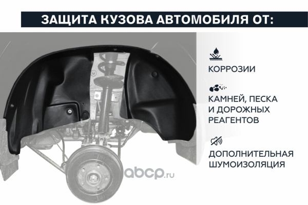 ПОДКРЫЛОК FORD TRANSIT 2014 FWD ЗЛ  FORD 41806003